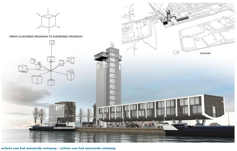 Europan Architecten prijsvraag